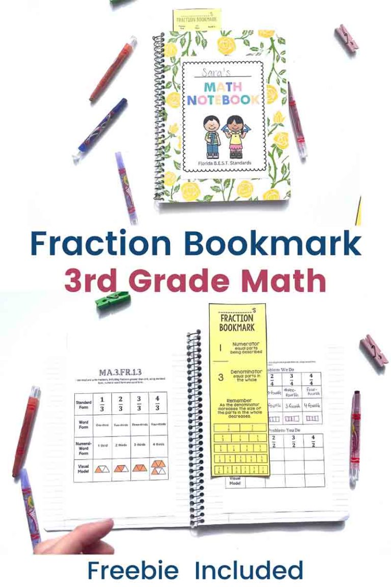 Free 3rd Grade Fraction Reference Tool
