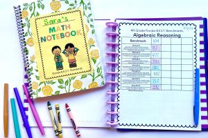 Free 4th Grade Florida BEST Math Standards Checklist - Teaching at the Oaks
